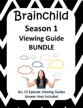 Brainchild: All Episodes .